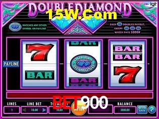 Responsive Design Bet900